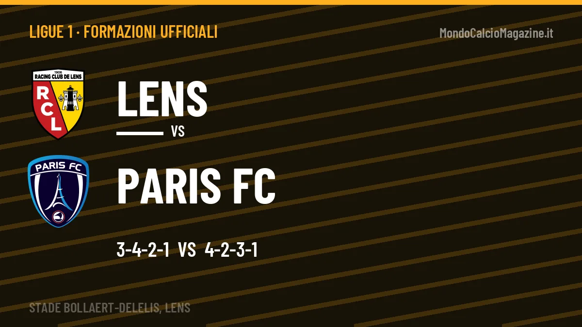 Formazioni ufficiali Lens-Paris FC: Sinayoko titolare nel Paris FC