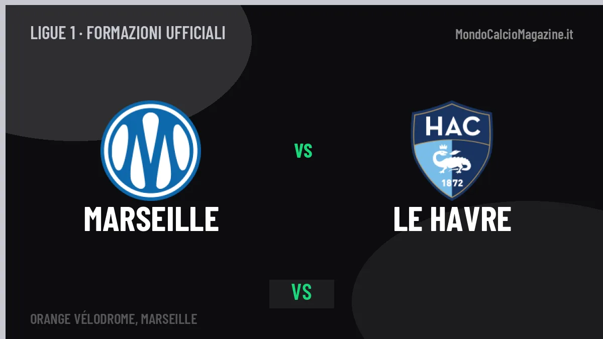 Marseille-Le Havre: Genesio lancia Gouiri, le formazioni ufficiali