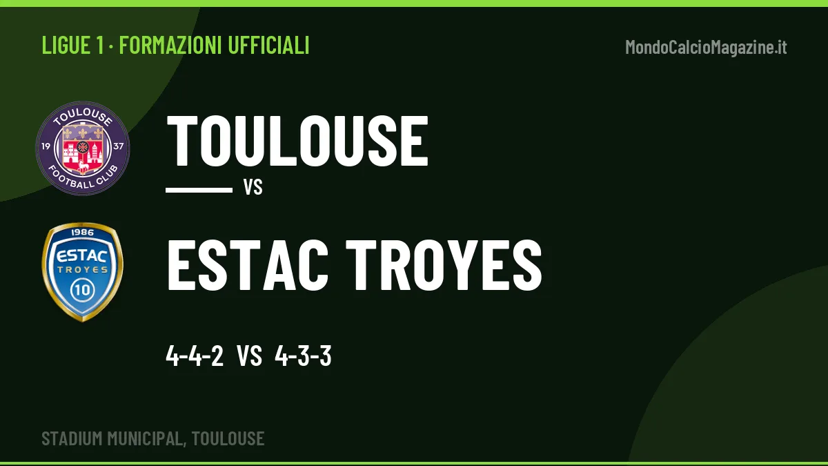Formazioni ufficiali Toulouse-Estac Troyes (Ligue 1): gli undici scelti