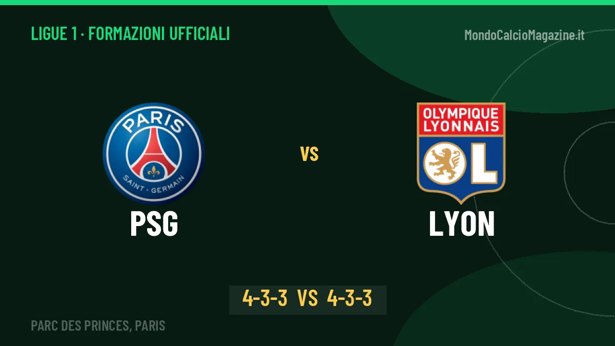 PSG-Lyon, le formazioni ufficiali: Enrique punta su Doué