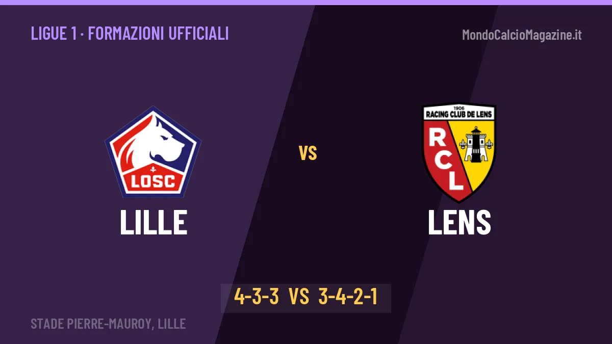 Lille-Lens: le formazioni ufficiali, Ancelotti sceglie il 4-3-3
