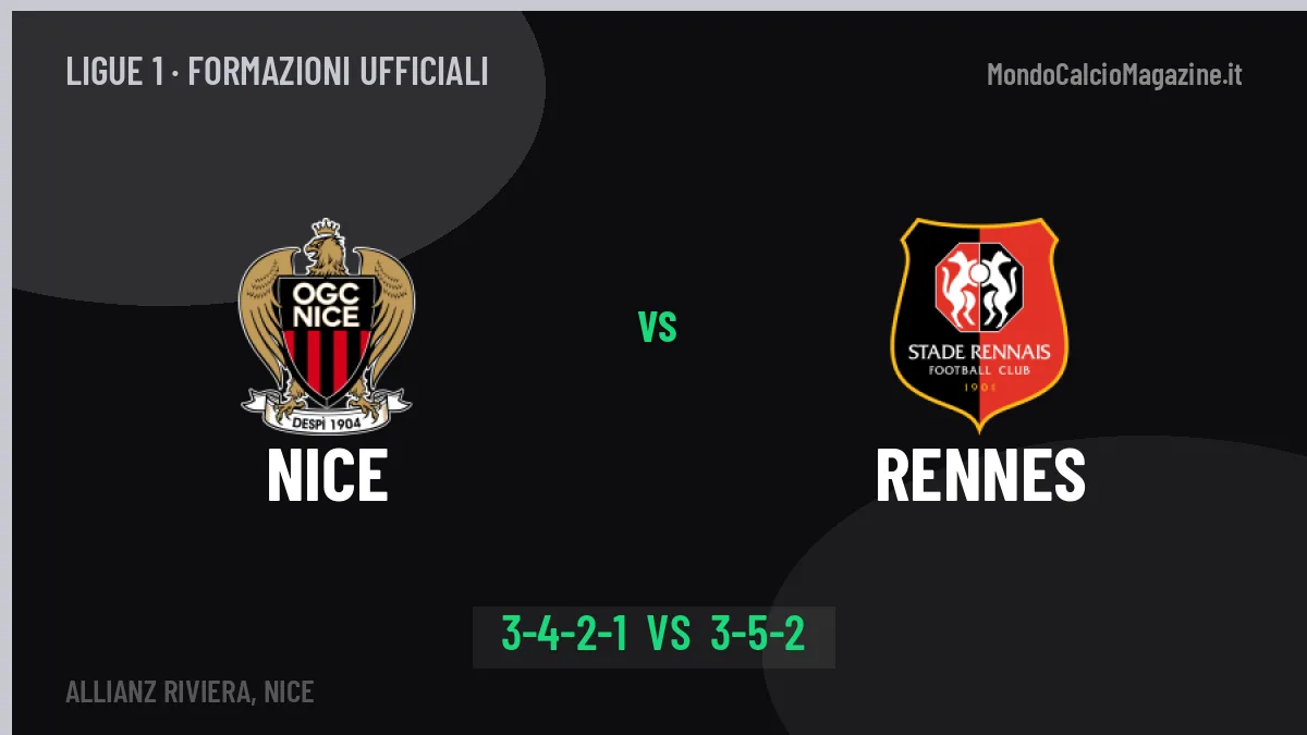Nice-Rennes, ecco le formazioni ufficiali: tutte le scelte dei due allenatori