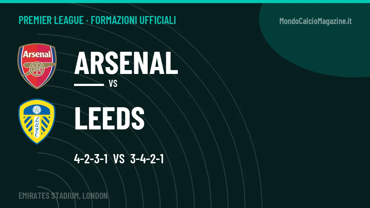 Le formazioni ufficiali di Arsenal-Leeds: 4-2-3-1 contro 3-4-2-1