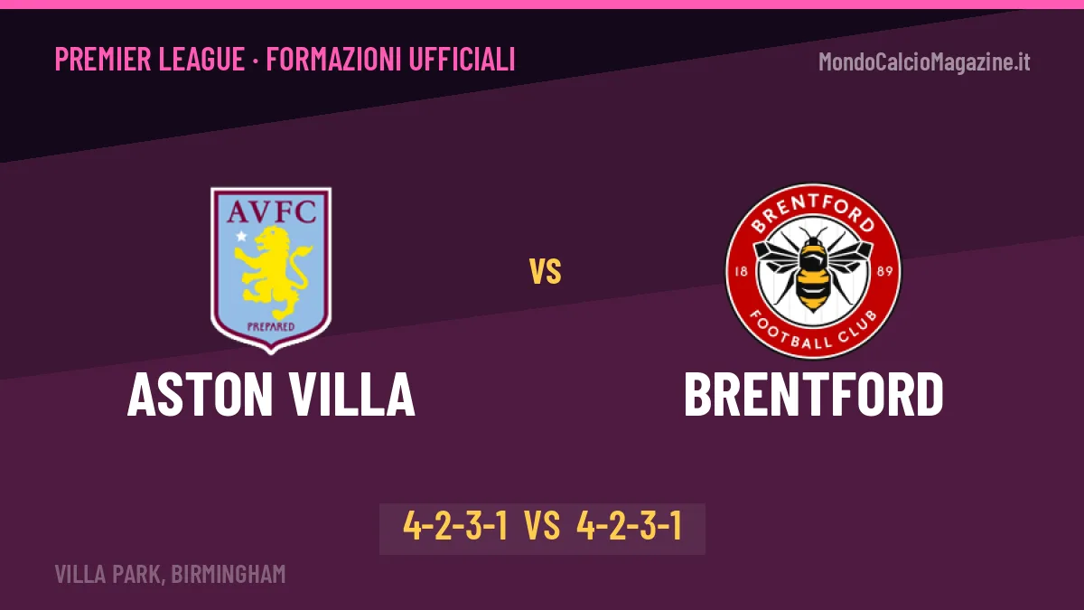 Aston Villa-Brentford formazioni ufficiali: chi gioca dal primo minuto
