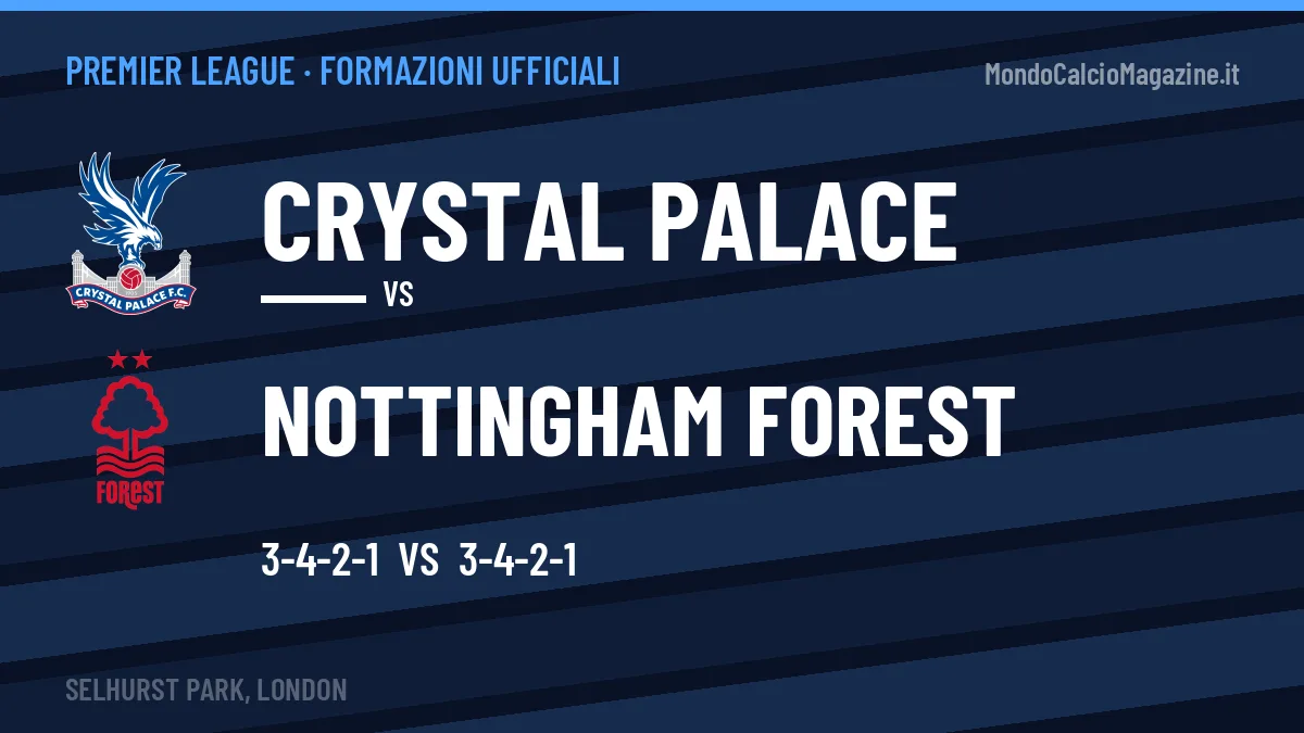 Formazioni ufficiali Crystal Palace-Nottingham Forest: Larsen e Delap guidano gli attacchi