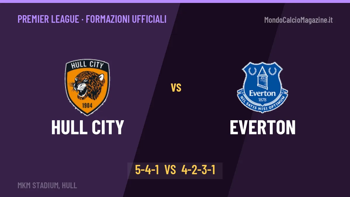 Hull City-Everton: le formazioni ufficiali, Jakirović sceglie il 5-4-1