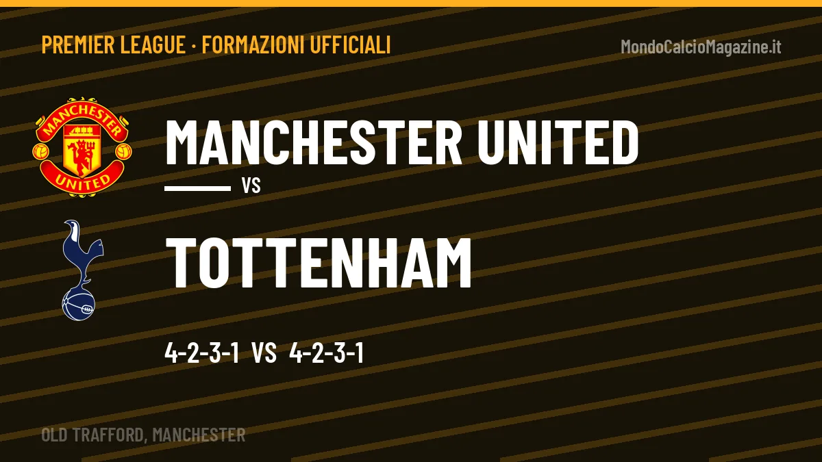 Formazioni ufficiali: Manchester United col 4-2-3-1, Tottenham col 4-2-3-1