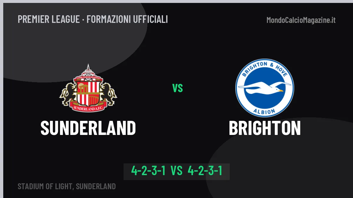 Sunderland-Brighton, ecco le formazioni ufficiali: tutte le scelte dei due allenatori