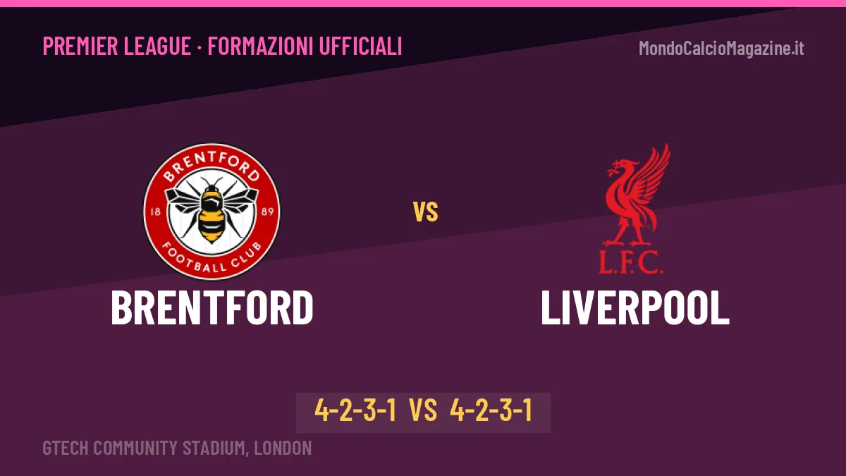 Brentford-Liverpool: Andrews lancia Thiago, le formazioni ufficiali