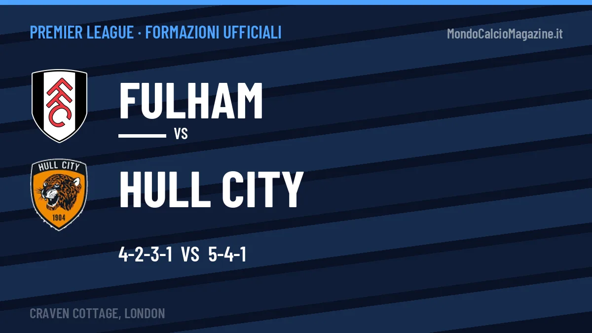 Formazioni ufficiali Fulham-Hull City (Premier League): gli undici scelti