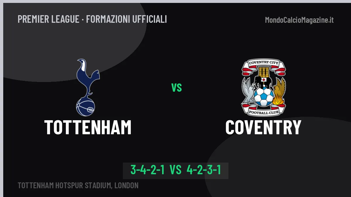 Tottenham-Coventry formazioni ufficiali: dal 1' c'è Solanke