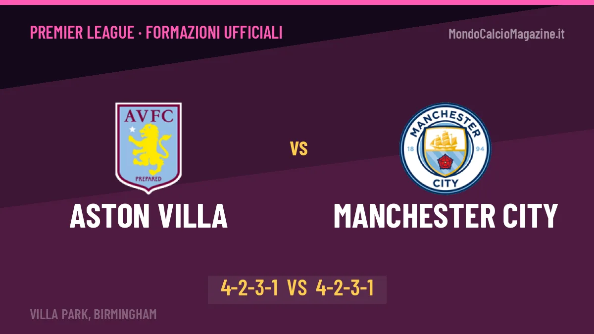 Aston Villa-Manchester City, ecco le formazioni ufficiali: tutte le scelte dei due allenatori