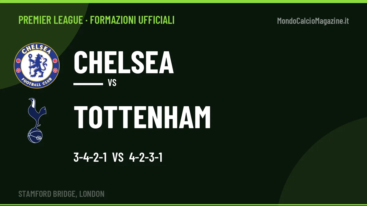 Formazioni ufficiali Chelsea-Tottenham: Marmoush titolare nel Tottenham