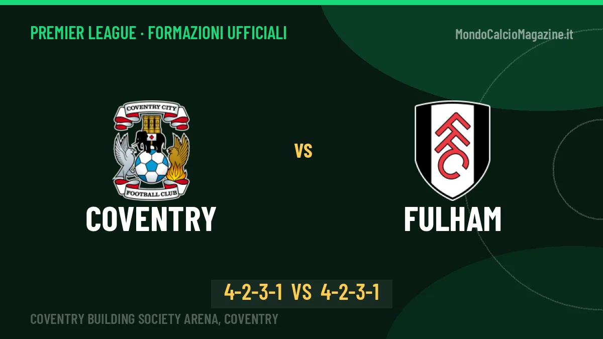 Coventry-Fulham: Lampard lancia Cherif, le formazioni ufficiali