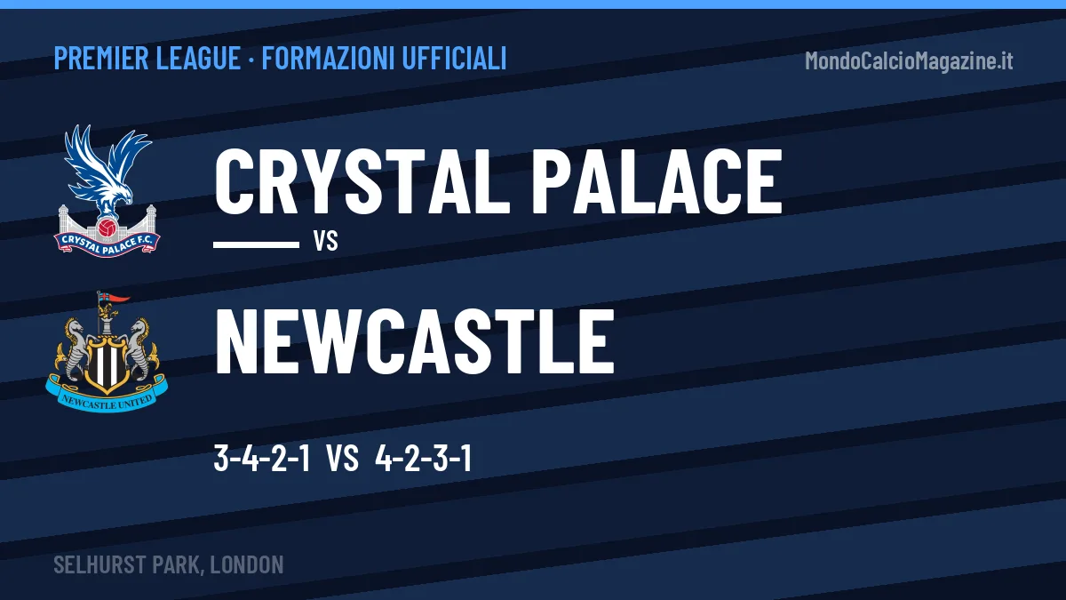 Le formazioni ufficiali di Crystal Palace-Newcastle: 3-4-2-1 contro 4-2-3-1