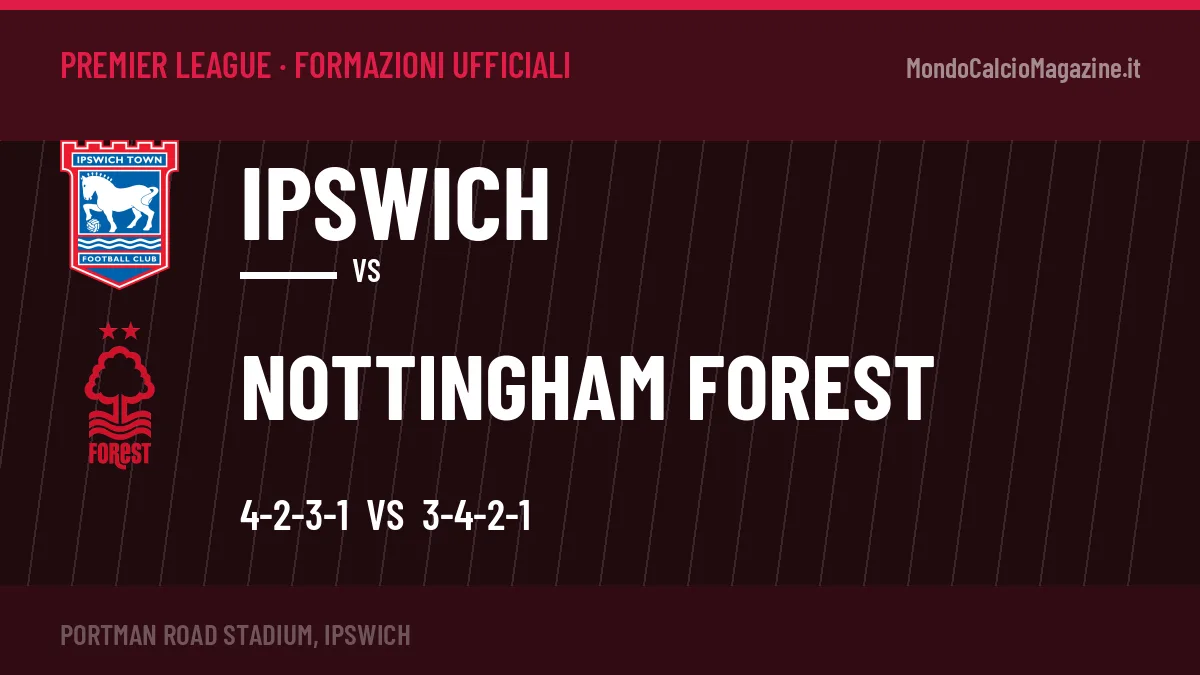 Formazioni ufficiali Ipswich-Nottingham Forest (Premier League): gli undici scelti