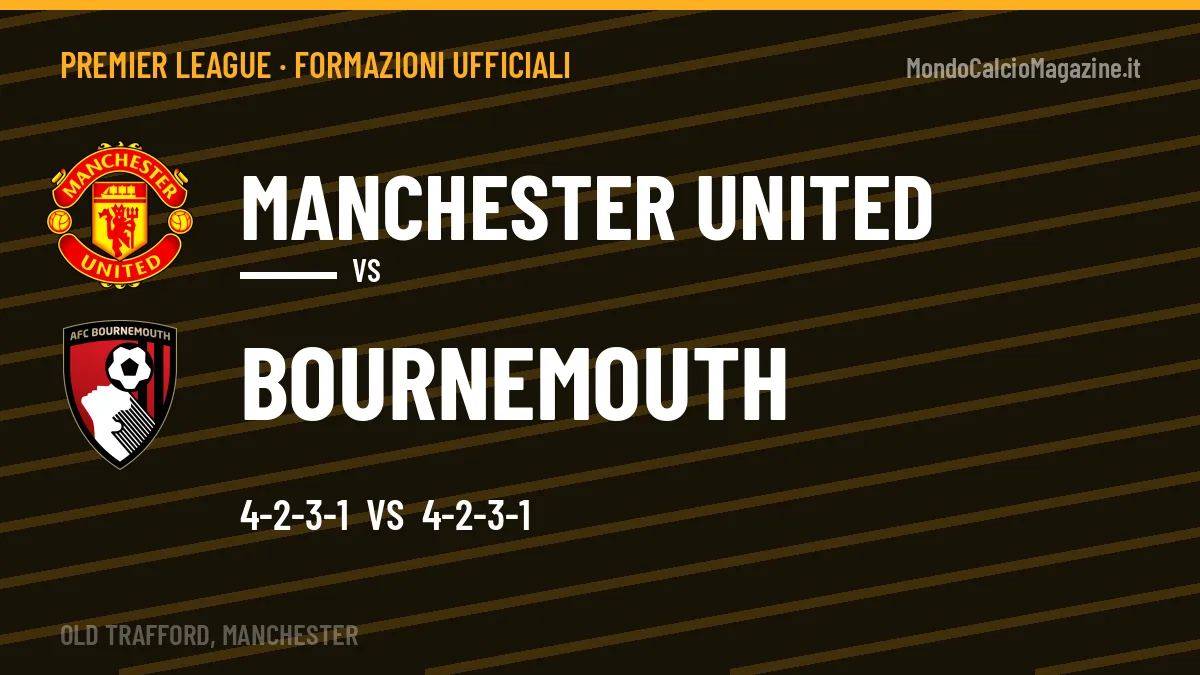 Formazioni ufficiali Manchester United-Bournemouth: Mbeumo e Evanilson guidano gli attacchi