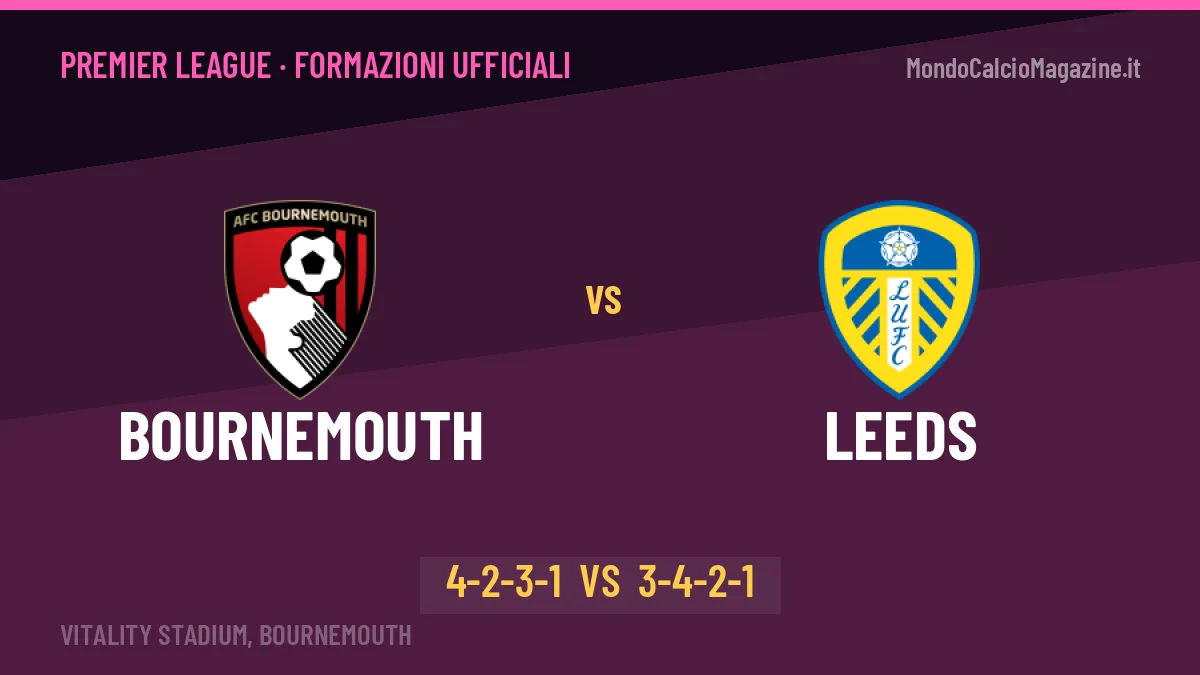 Bournemouth-Leeds formazioni ufficiali: dal 1' c'è Evanilson