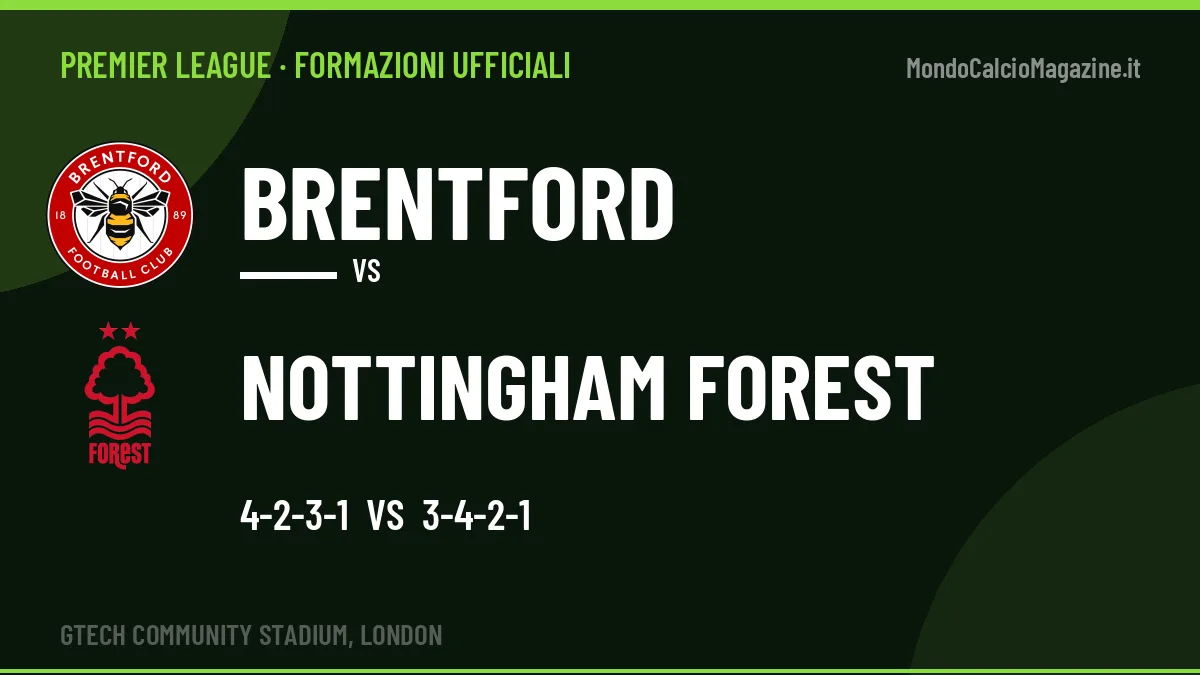 Formazioni ufficiali: Brentford col 4-2-3-1, Nottingham Forest col 3-4-2-1