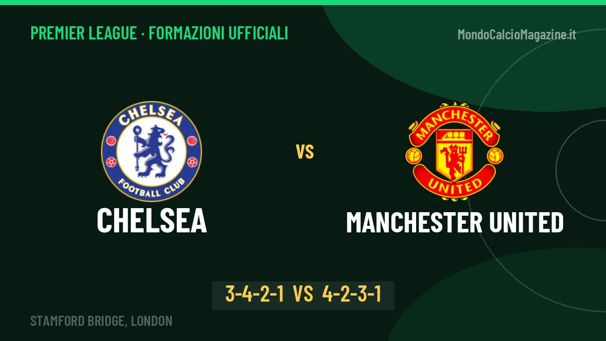 Chelsea-Manchester United, ecco le formazioni ufficiali: tutte le scelte dei due allenatori