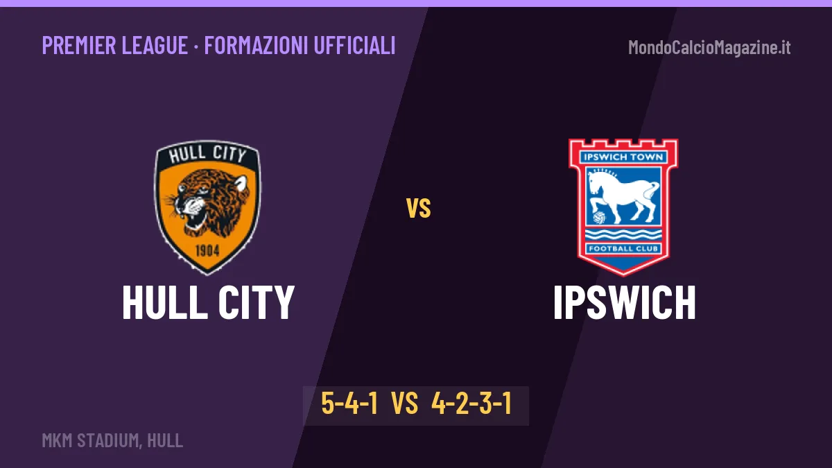 Hull City-Ipswich: Jakirović lancia McBurnie, le formazioni ufficiali