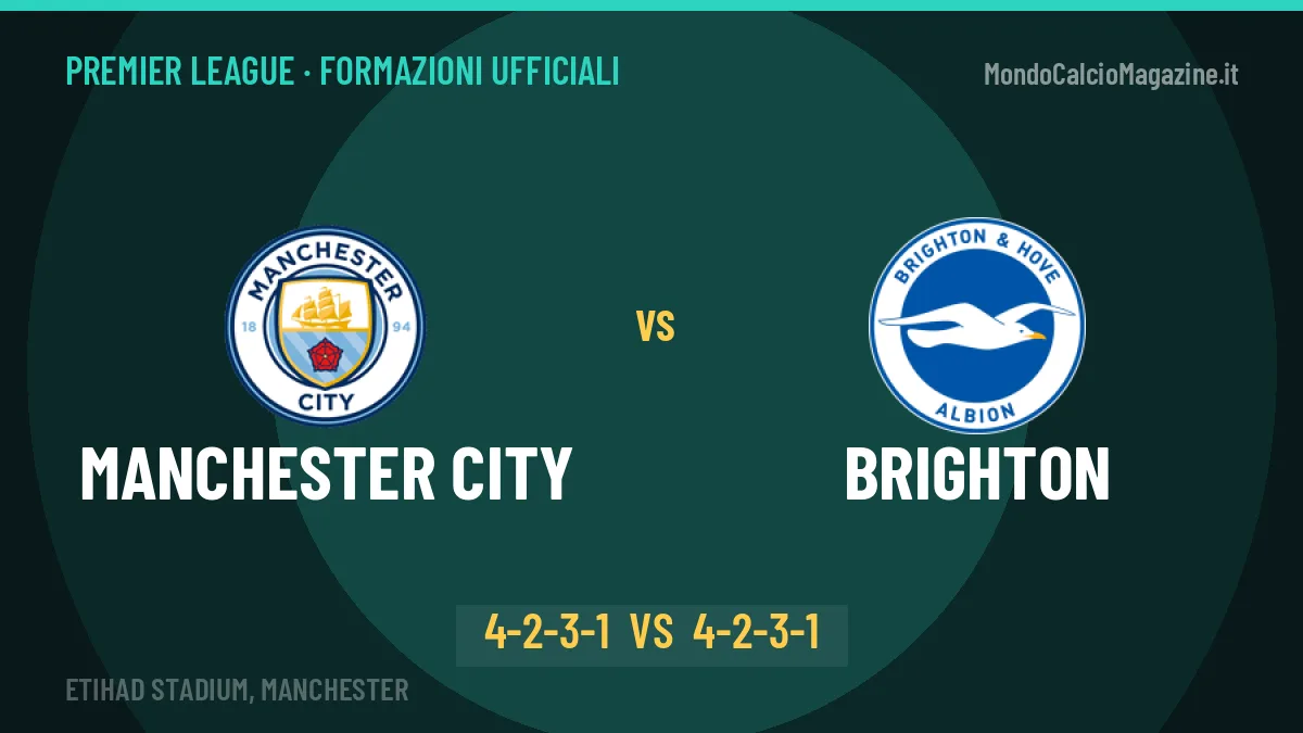 Manchester City-Brighton formazioni ufficiali: chi gioca dal primo minuto