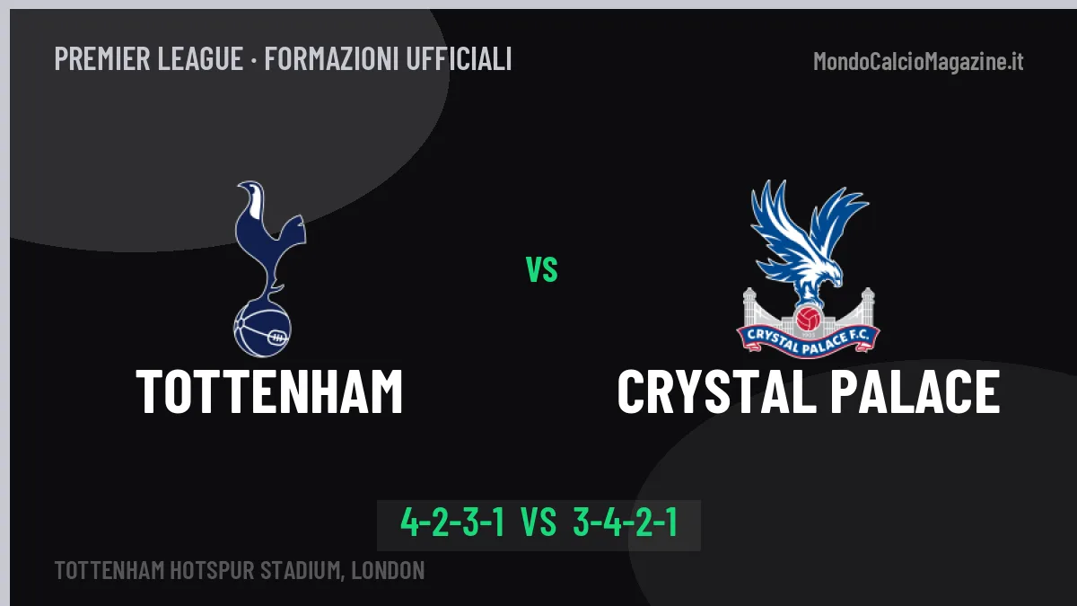 Tottenham-Crystal Palace, le formazioni ufficiali: Zerbi punta su Solanke