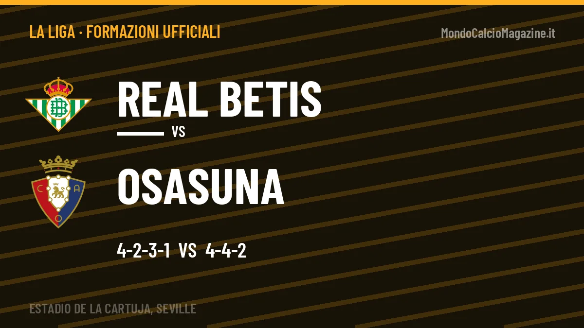 Formazioni ufficiali Real Betis-Osasuna: Hernández e Budimir guidano gli attacchi