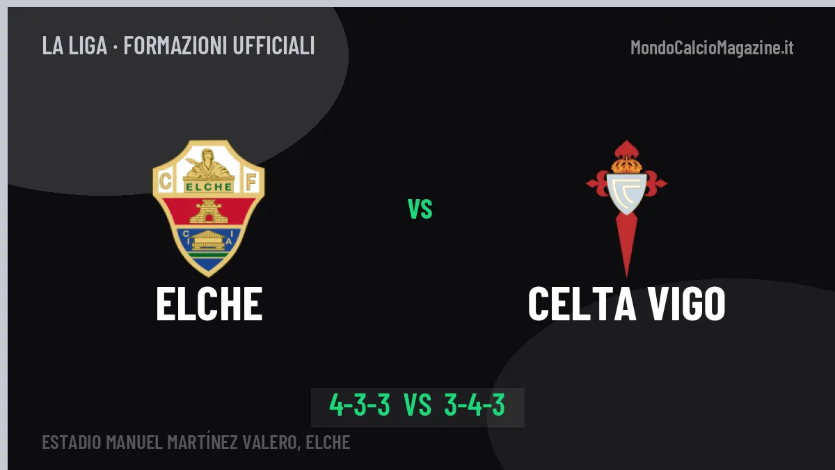 Elche-Celta Vigo: le formazioni ufficiali, Anselmi sceglie il 4-3-3