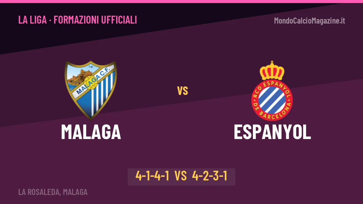 Malaga-Espanyol formazioni ufficiali: dal 1' c'è Chupe