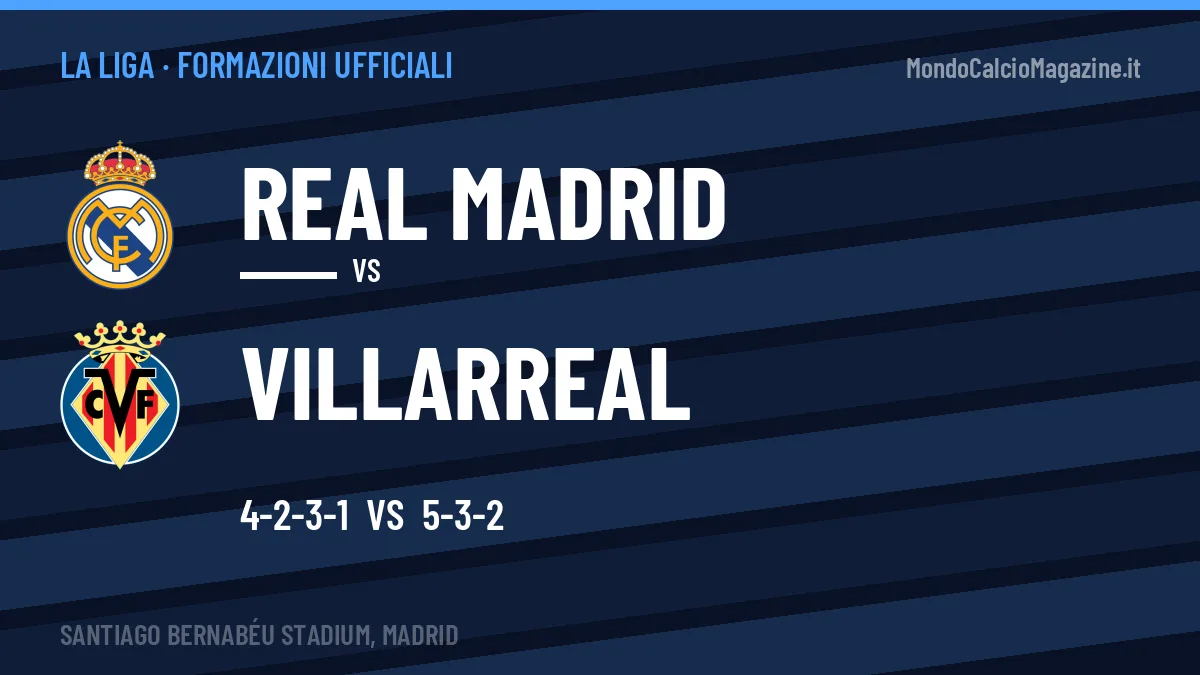 Formazioni ufficiali Real Madrid-Villarreal: Pérez titolare nel Villarreal