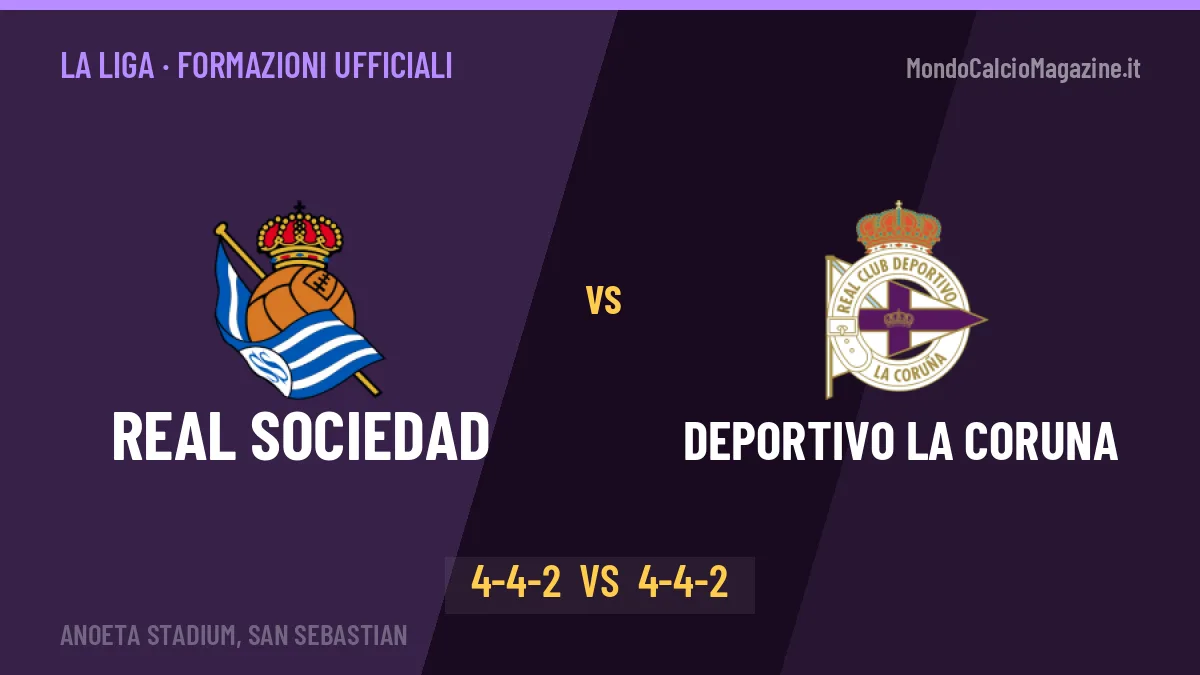 Real Sociedad-Deportivo La Coruna: Matarazzo lancia Guedes, le formazioni ufficiali