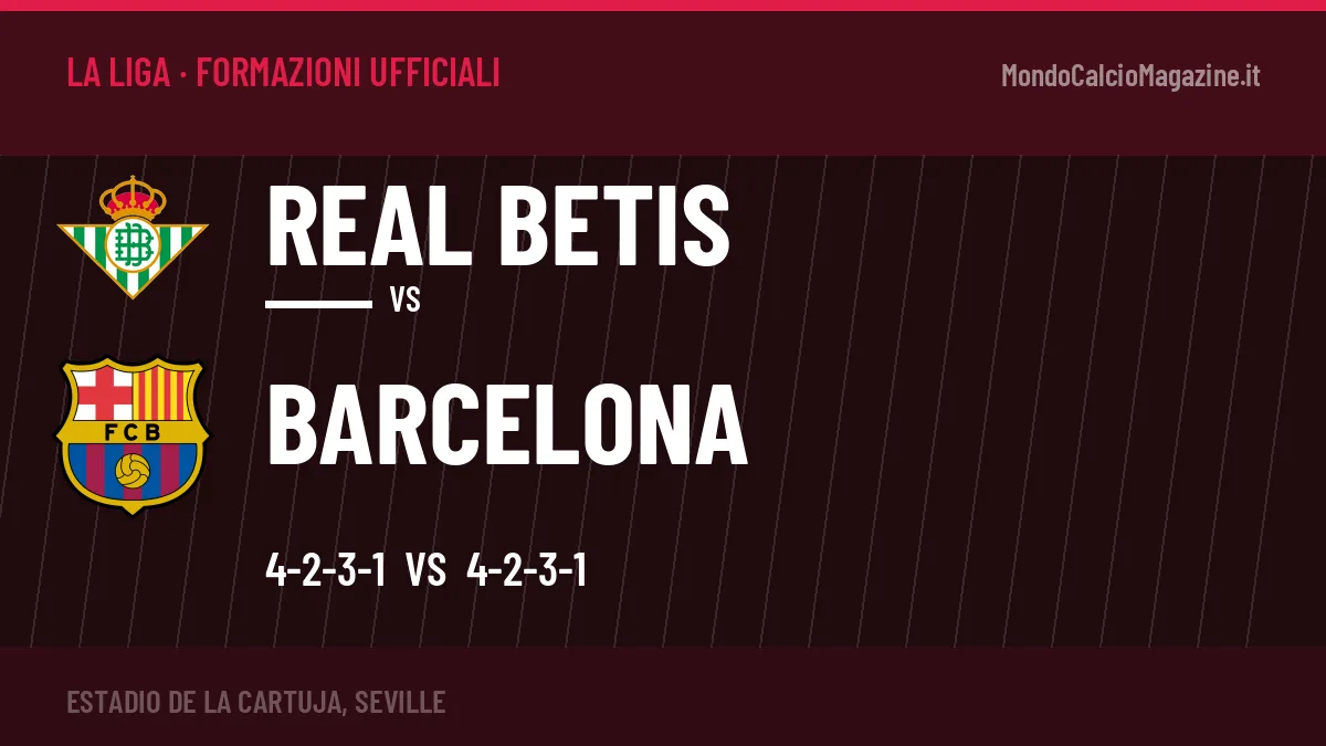 Le formazioni ufficiali di Real Betis-Barcelona: 4-2-3-1 contro 4-2-3-1