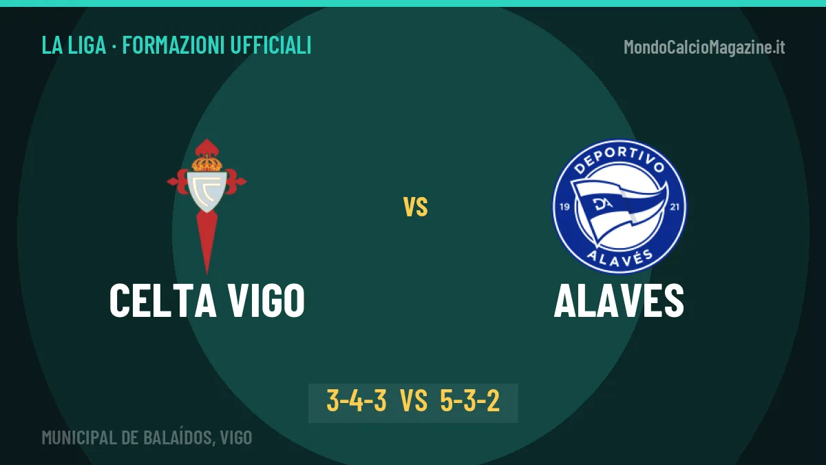 Celta Vigo-Alaves formazioni ufficiali: chi gioca dal primo minuto