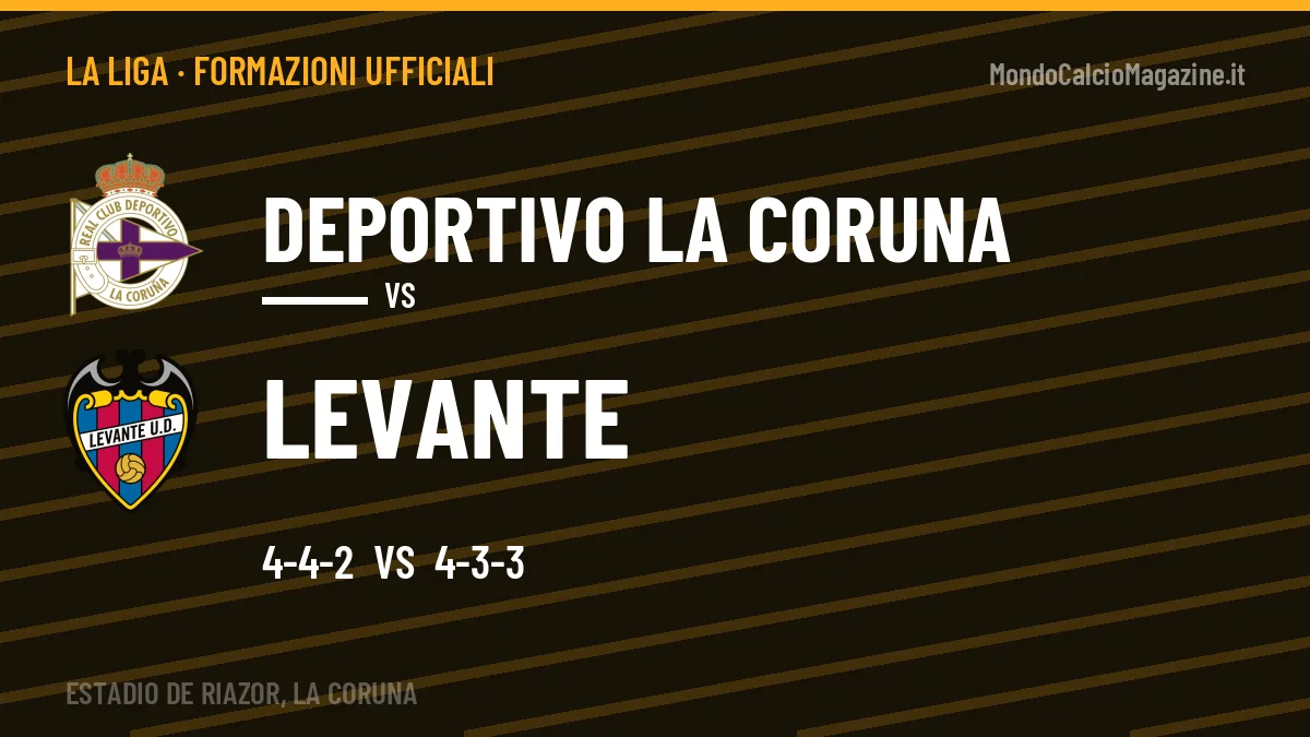 Formazioni ufficiali Deportivo La Coruna-Levante (La Liga): gli undici scelti