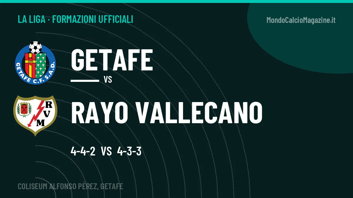Formazioni ufficiali Getafe-Rayo Vallecano: Terrats e Camello guidano gli attacchi
