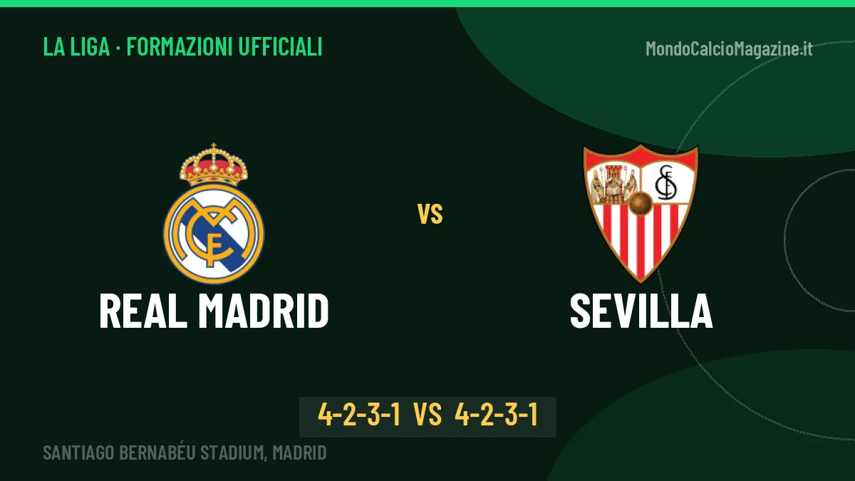 Real Madrid-Sevilla formazioni ufficiali: dal 1' c'è Mbappé