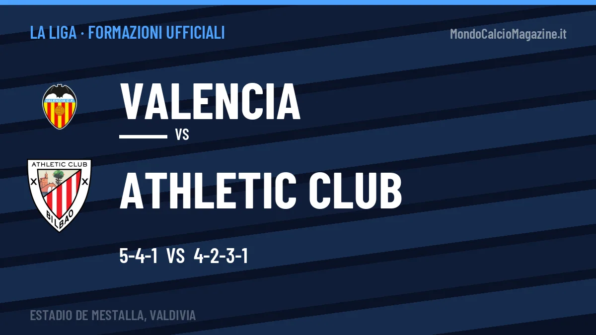 Formazioni ufficiali: Valencia col 5-4-1, Athletic Club col 4-2-3-1