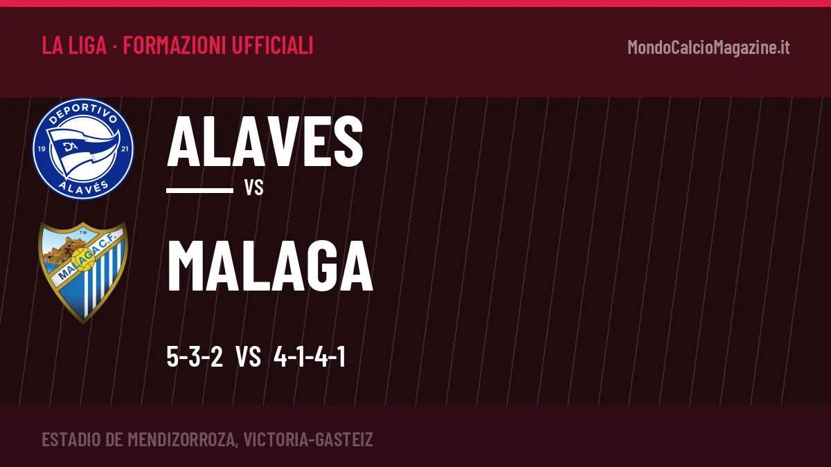 Formazioni ufficiali Alaves-Malaga: Heredia titolare nel Malaga
