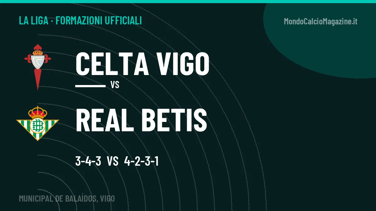 Formazioni ufficiali Celta Vigo-Real Betis (La Liga): gli undici scelti