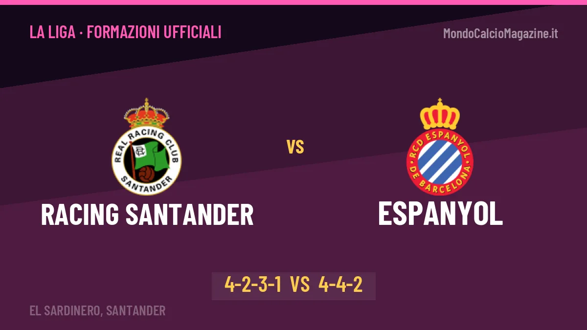 Racing Santander-Espanyol, le formazioni ufficiali: López punta su Zabiri