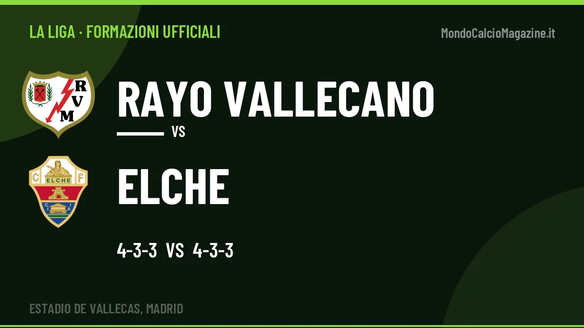 Formazioni ufficiali Rayo Vallecano-Elche: Camello e Niño guidano gli attacchi