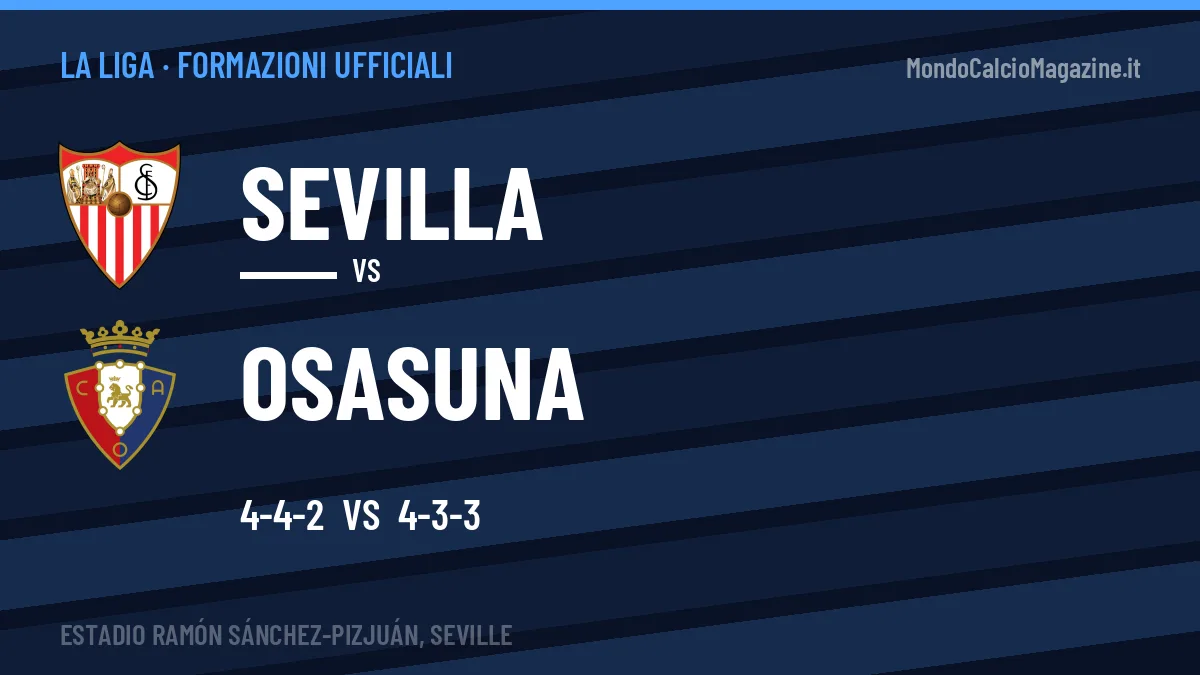 Le formazioni ufficiali di Sevilla-Osasuna: Arrasate risponde col 4-3-3