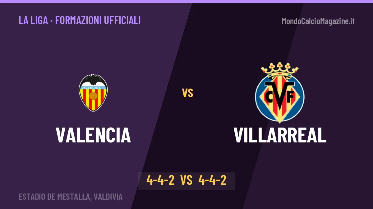 Valencia-Villarreal formazioni ufficiali: dal 1' c'è Danjuma