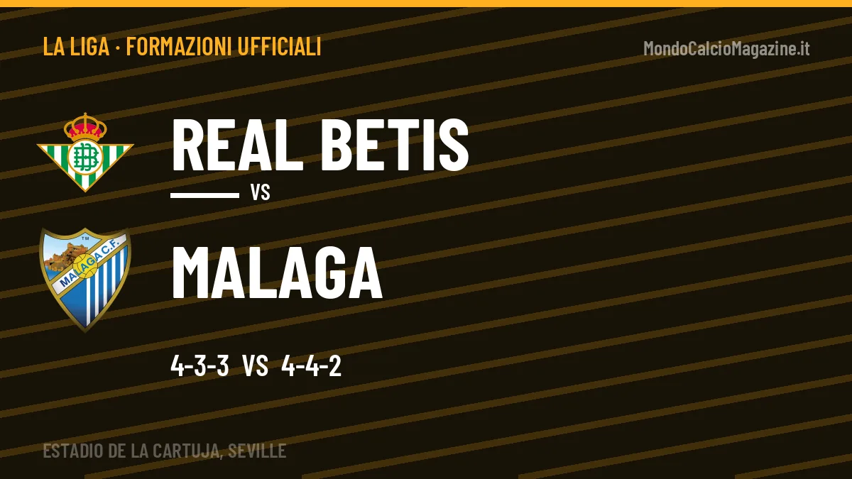 Formazioni ufficiali Real Betis-Malaga: Heredia titolare nel Malaga