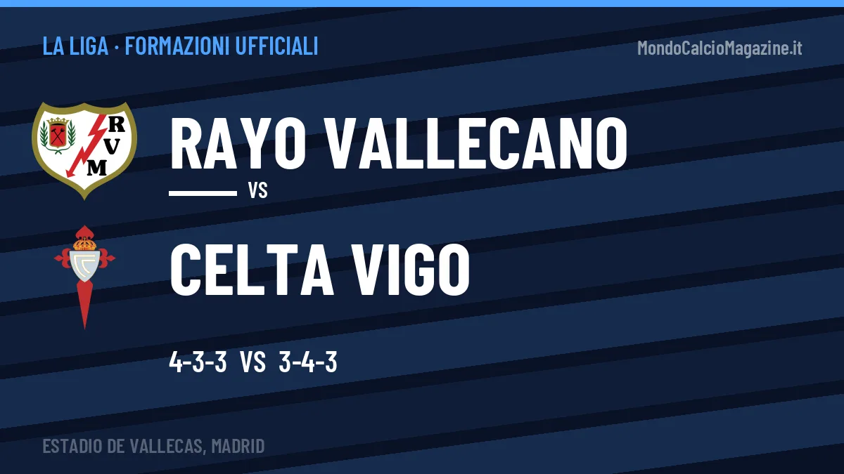 Formazioni ufficiali Rayo Vallecano-Celta Vigo: Camello e Jutglà guidano gli attacchi