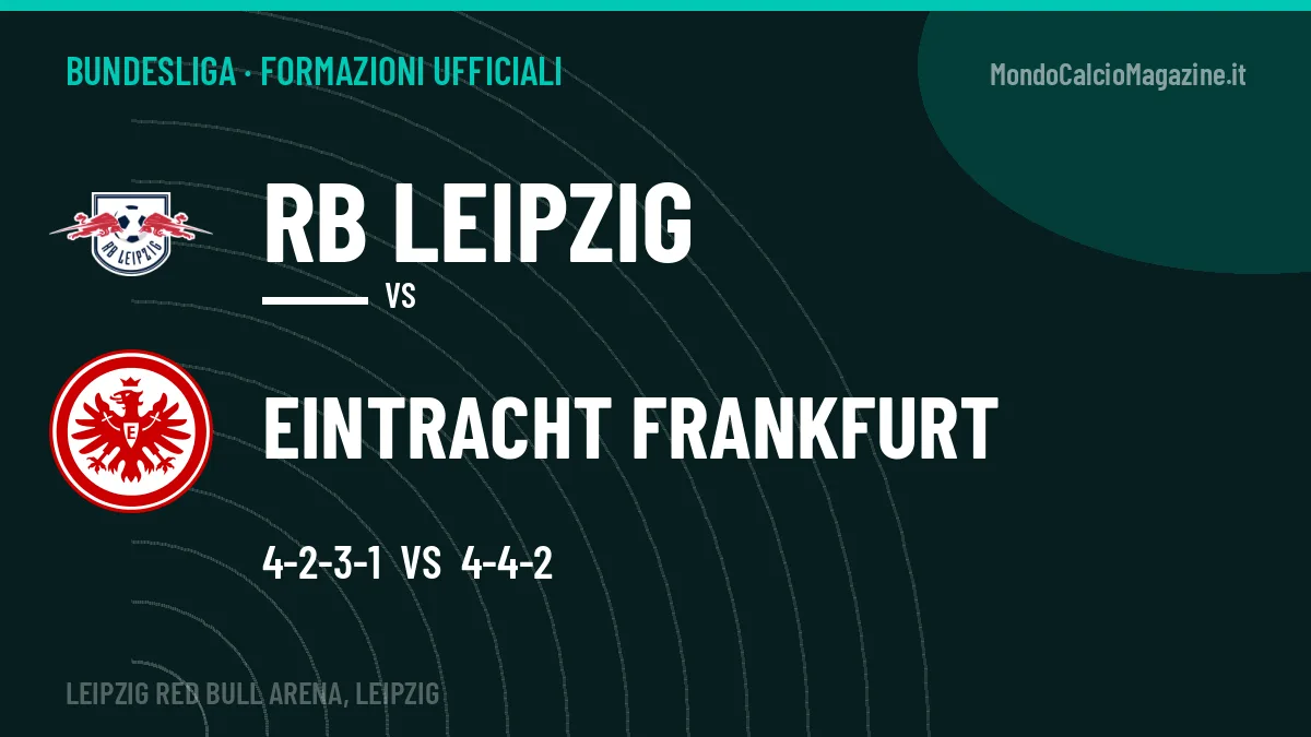 Le formazioni ufficiali di RB Leipzig-Eintracht Frankfurt: 4-2-3-1 contro 4-4-2