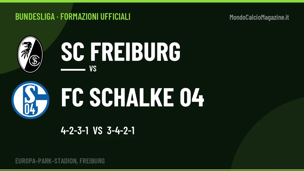 Formazioni ufficiali SC Freiburg-FC Schalke 04 (Bundesliga): gli undici scelti
