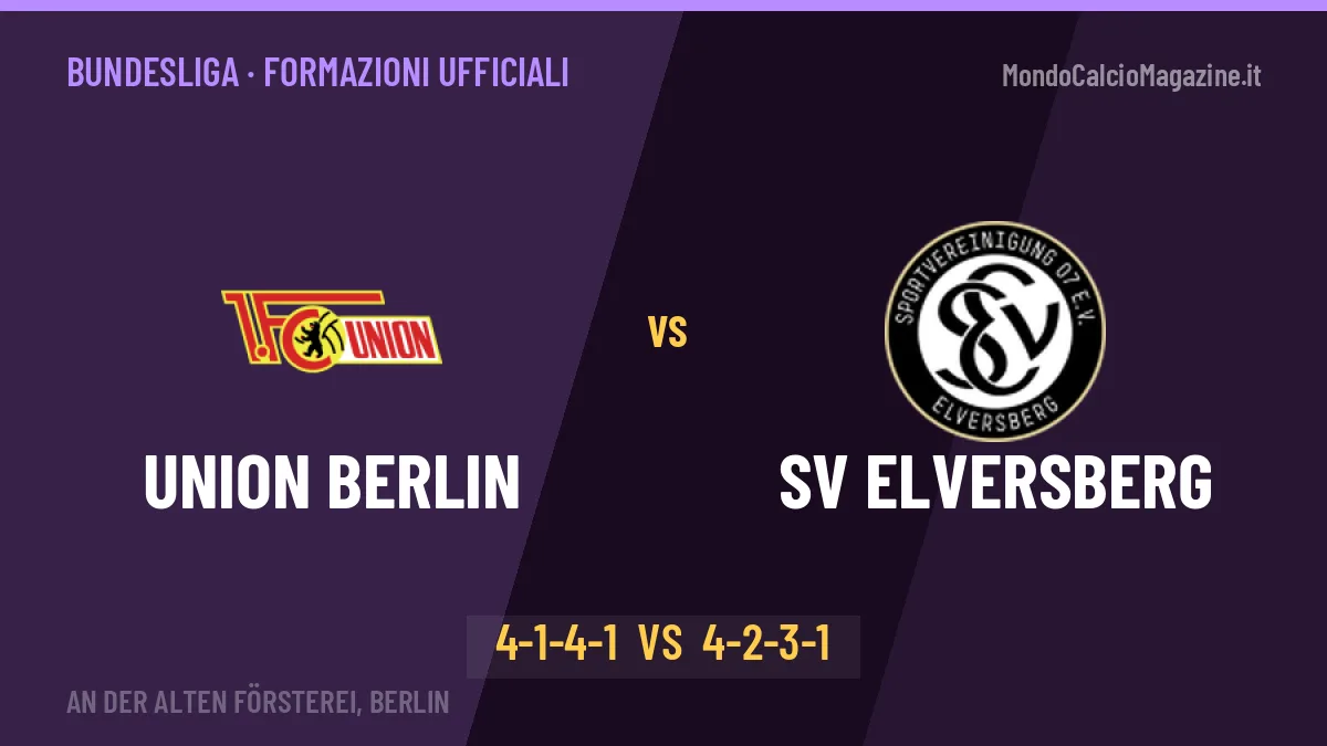 Union Berlin-SV Elversberg: le formazioni ufficiali, Lustrinelli sceglie il 4-1-4-1