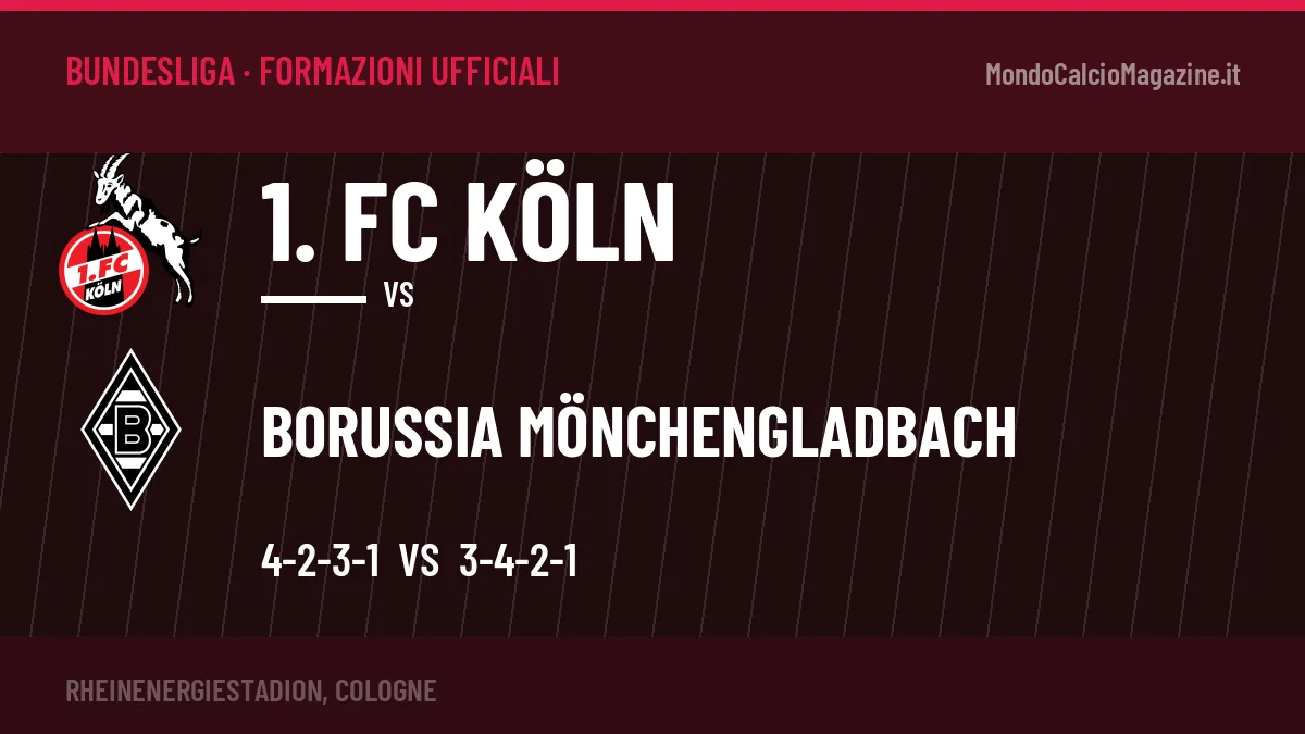 Le formazioni ufficiali di 1. FC Köln-Borussia Mönchengladbach: Blessin risponde col 3-4-2-1
